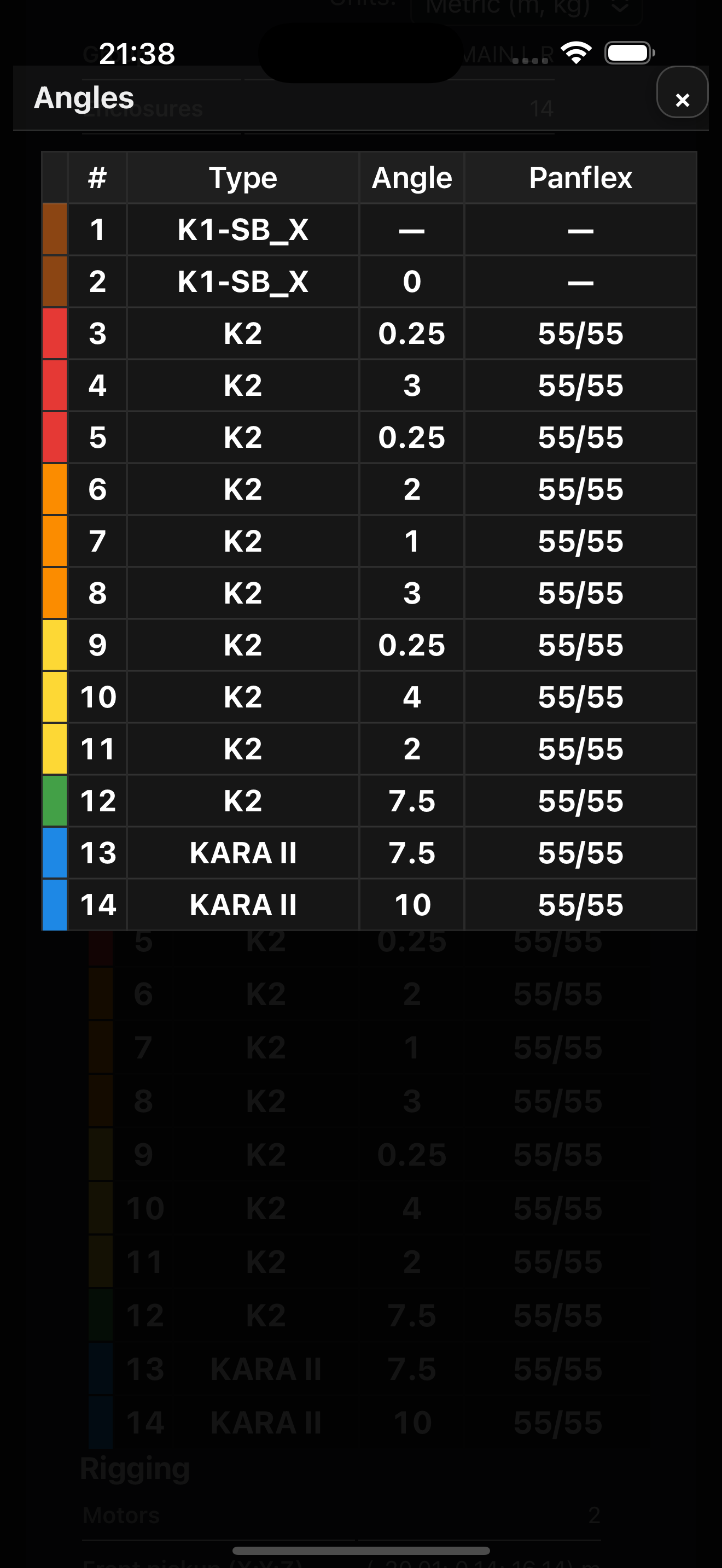 ArrayLog Source Detail 2